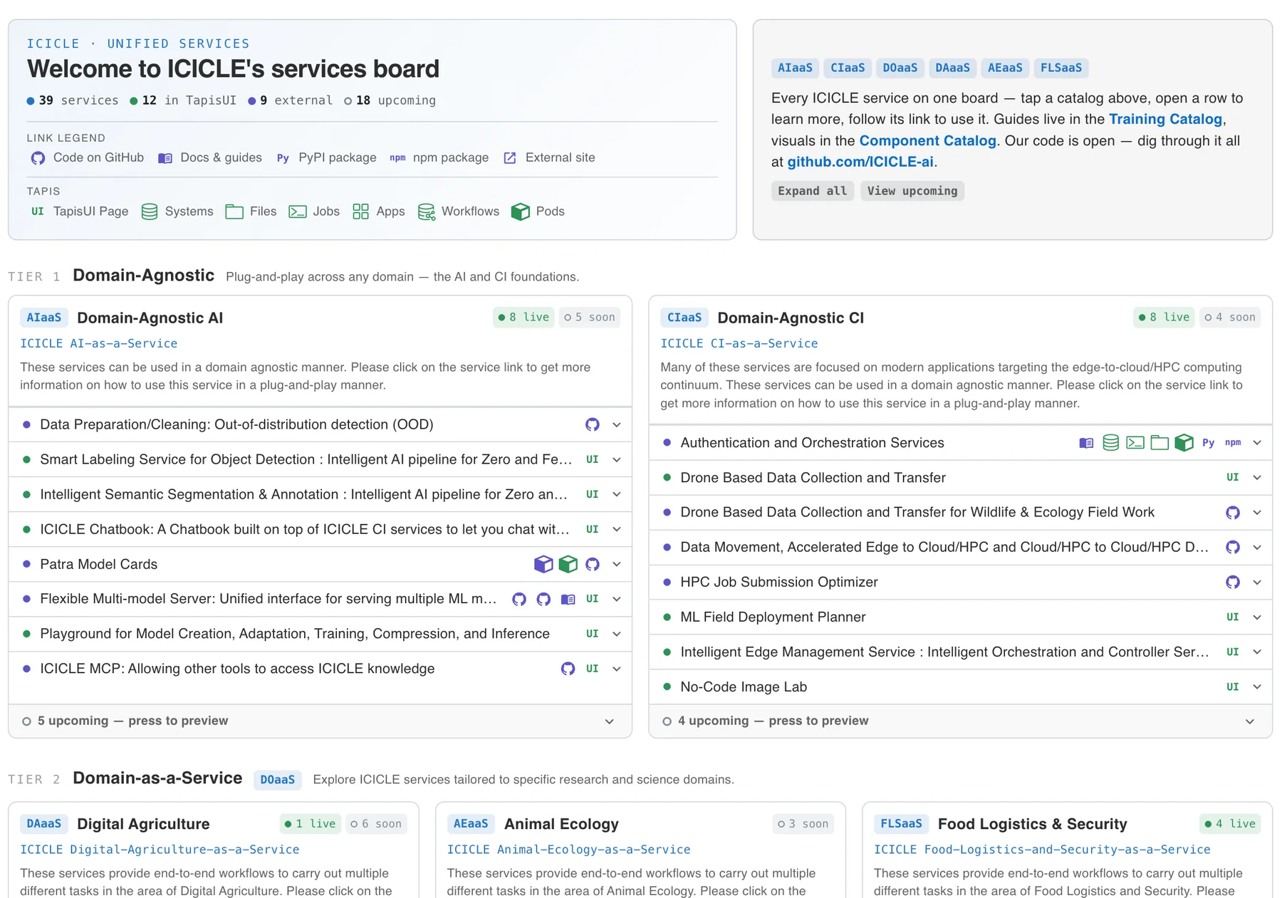 ICICLE Unified Services Board listing domain-agnostic AI and cyberinfrastructure services and domain-specific service catalogs